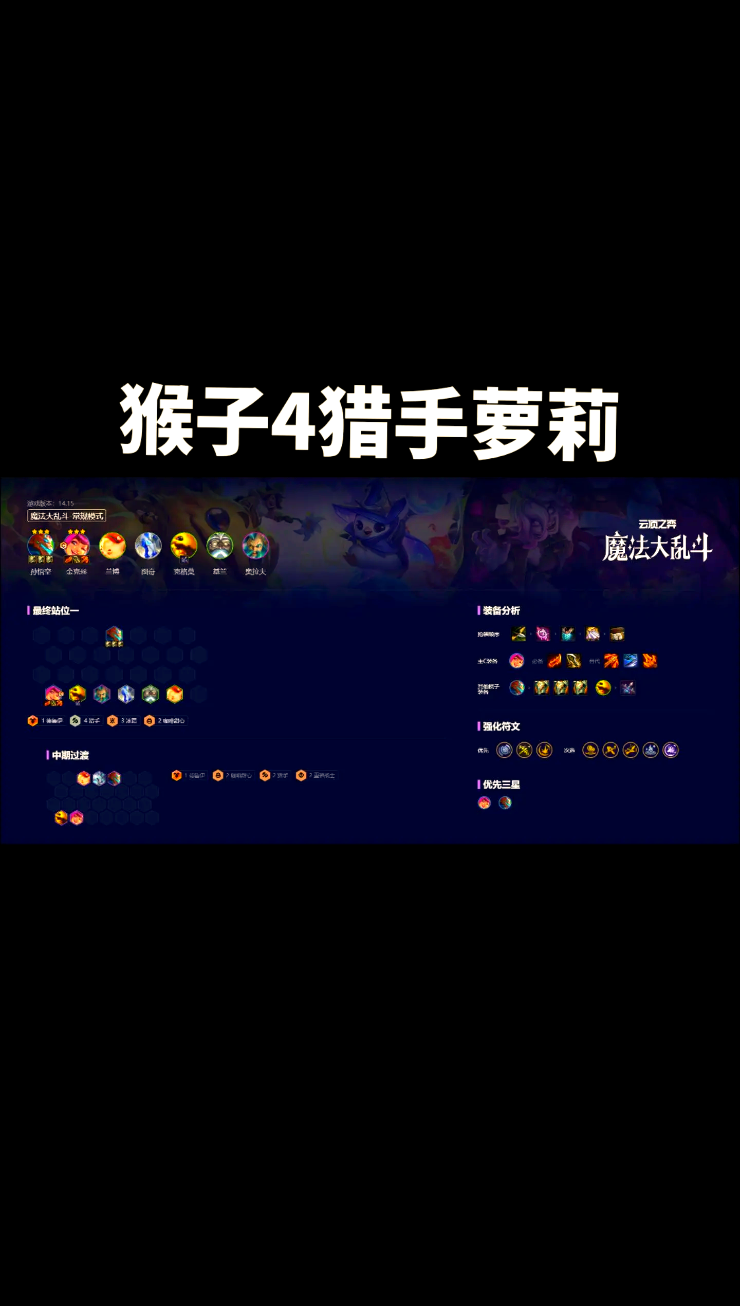 爱游戏体育:云顶之弈最强组合与战术运用，选手们的心得分享的简单介绍