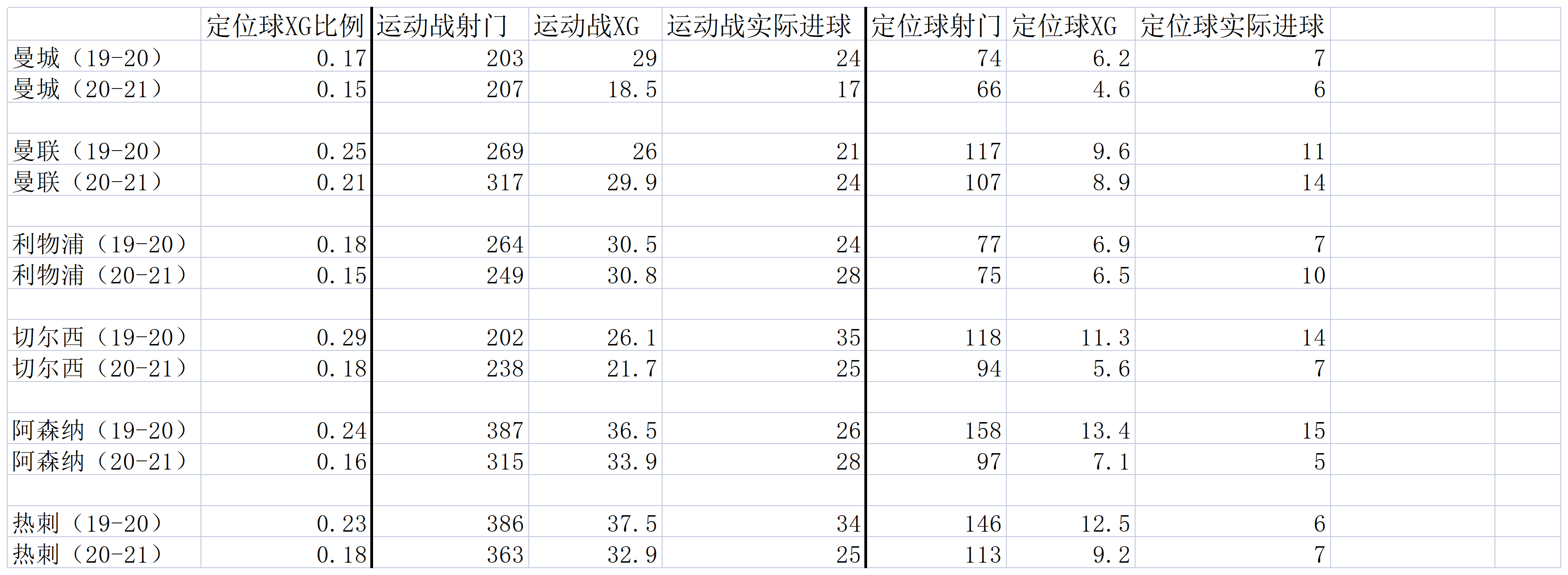 关于爱游戏体育：赛季总结：球队表现与个人成长的回顾的信息
