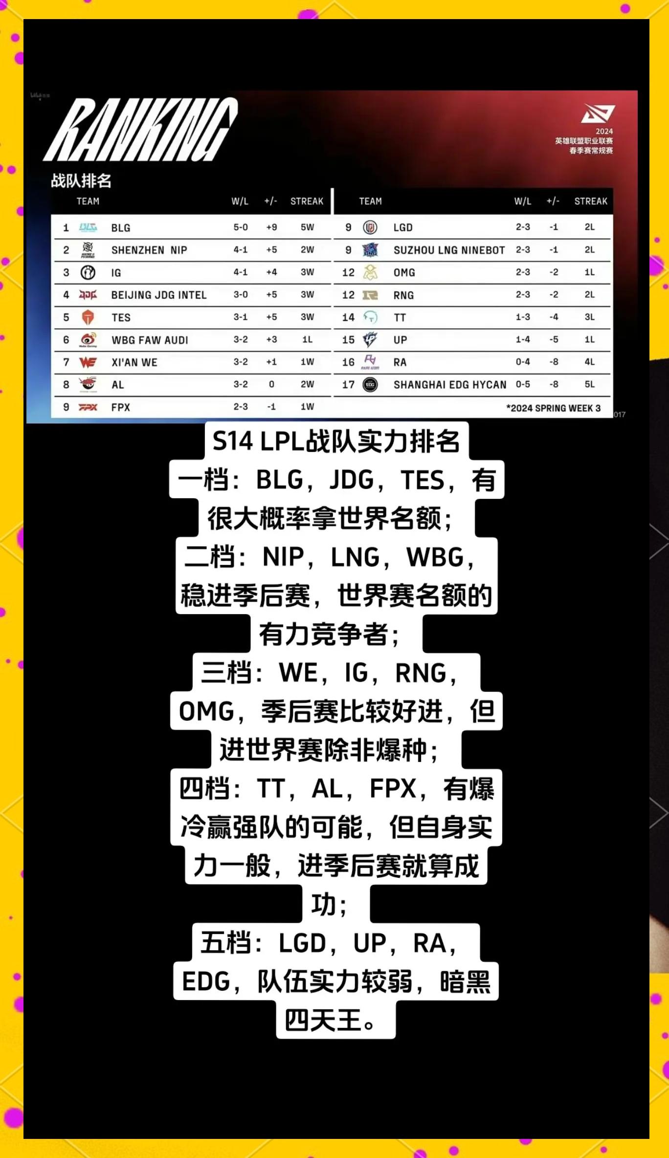 爱游戏体育:PUBGMobile战队战术的演变,成功队伍的经验分享的简单介绍 爱游戏体育:PUBGMobile战队战术的演变,成功队伍的经验分享的简单介绍