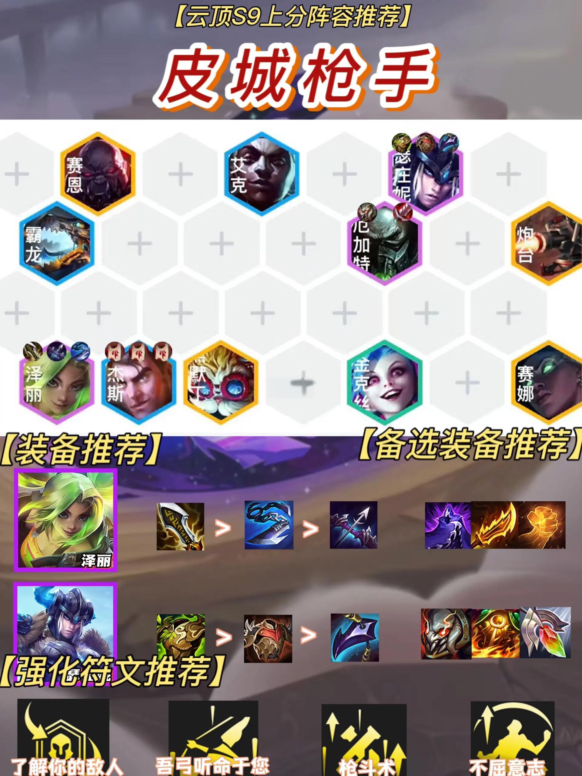 关于爱游戏体育：聚焦：新赛季各队最佳阵容的解读的信息