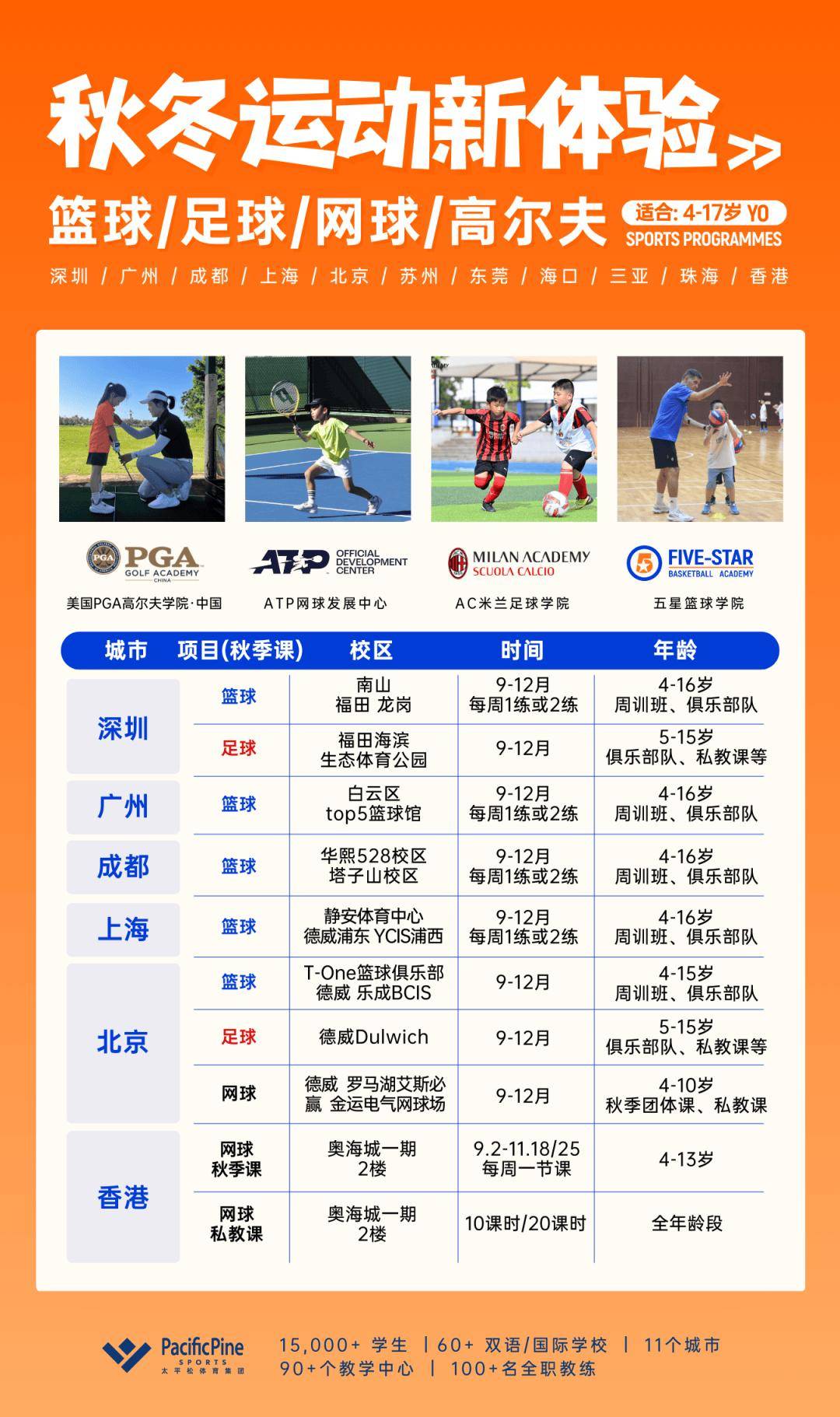 爱游戏体育:中国足球青训体系：精英培养与普及推广的平衡的简单介绍