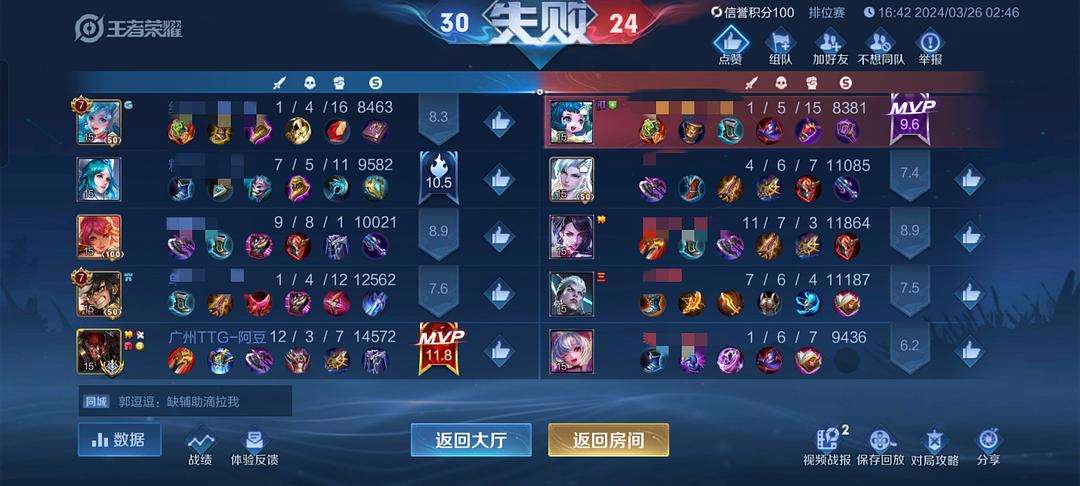 爱游戏体育:王者荣耀最强阵容搭配,选手们分享战术秘密的简单介绍 爱游戏体育:王者荣耀最强阵容搭配,选手们分享战术秘密的简单介绍